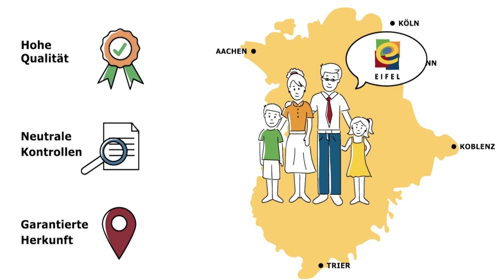 Regionalmarke-Erklärfilm Regionalmarke-Erklärfilm