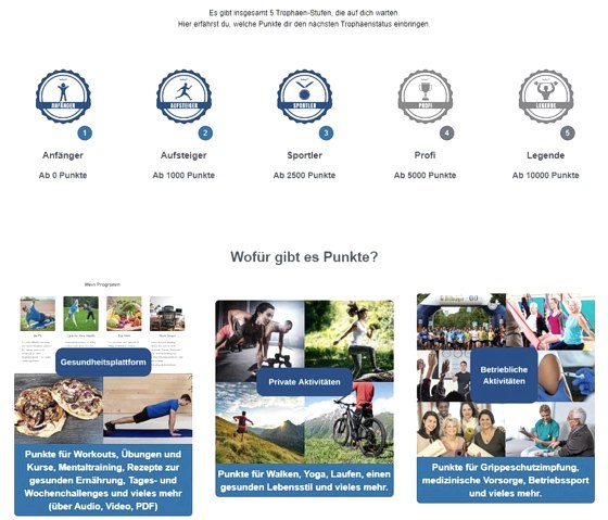 BeMyPT hat ein Punktesystem f&uuml;r die Teilnehmenden erarbeitet, &copy; BeMyPT