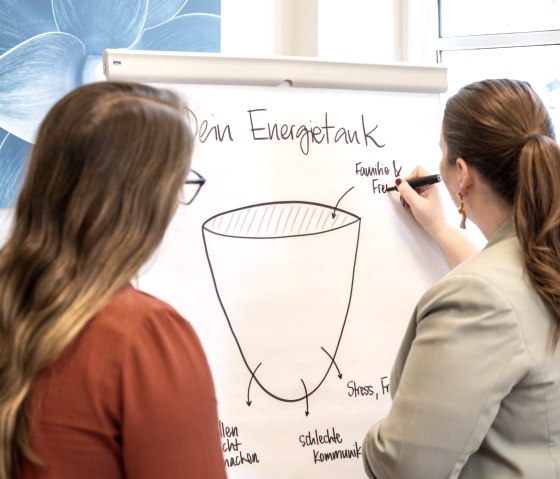 Coaching L&amp;P_2, © Lehnen &amp; Partner