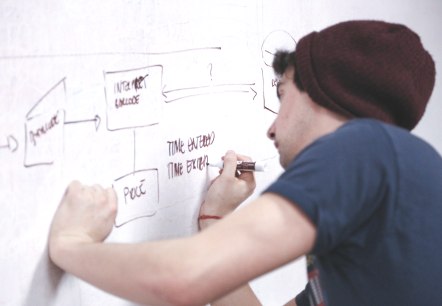 Gr&uuml;nder, &copy; Bild von StartupStockPhotos auf Pixabay